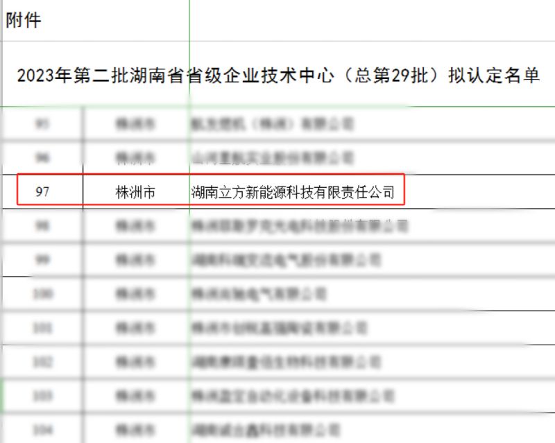 喜訊｜立方新能源榮獲湖南省工信廳認(rèn)定“2023年度湖南省省級(jí)企業(yè)技術(shù)中心”